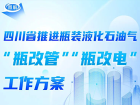 一圖看懂丨四川“瓶改管”工作啟動，餐飲場所6月底前“清瓶”